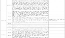 白鲨爆料宝宝视频大全最新,宝宝视频大全精彩瞬间大放送