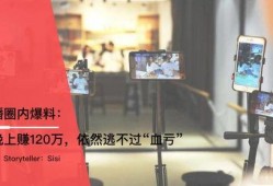 圈内爆料网红,圈内爆料带你走进网红幕后生活