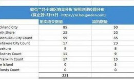 爆料人卖鸡爪视频大全