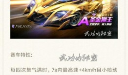 最新勋章宠爆料