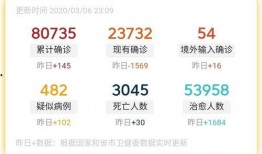 武汉腾讯最新爆料,揭秘科技巨头背后的创新与挑战