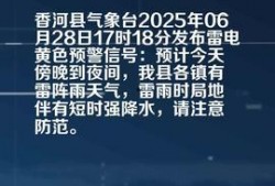 香河县今日头条爆料电话,揭秘今日头条最新爆料动态