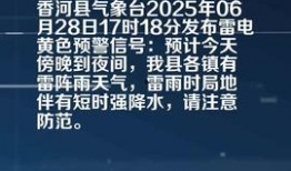 香河县今日头条爆料电话,揭秘今日头条最新爆料动态