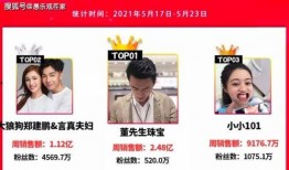 最先被爆料的是谁呀视频,揭秘“最先被爆料的是谁呀”视频幕后真相